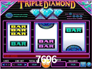 A Experiência Imersiva dos Cassinos Ao Vivo no 7696